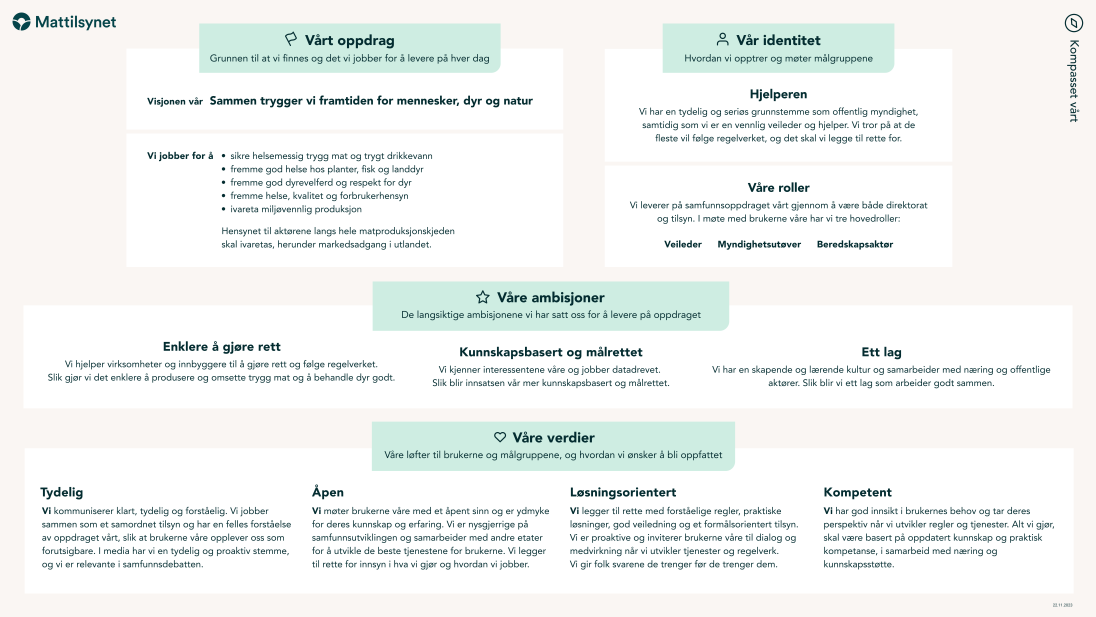 Mattilsynets strategiske kompass