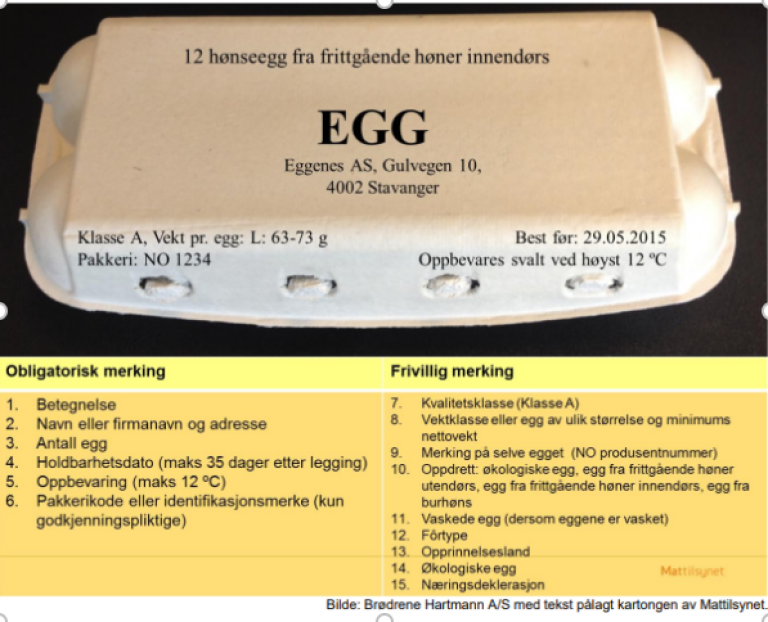 Foto som viser hvordan egg skal merkes